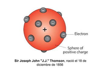 Sir Joseph John "J.J." Thomson, nació el 18 de
diciembre de 1856
 