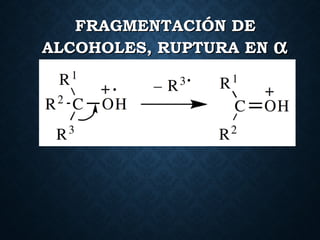 FRAGMENTACIÓN DEFRAGMENTACIÓN DE
ALCOHOLES, RUPTURA ENALCOHOLES, RUPTURA EN αα
 
