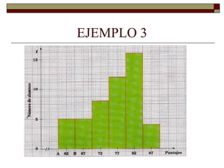 EJEMPLO 3 