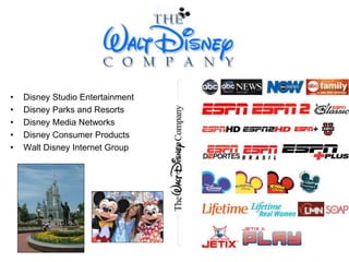 • Disney Studio Entertainment
• Disney Parks and Resorts
• Disney Media Networks
• Disney Consumer Products
• Walt Disney Internet Group
 