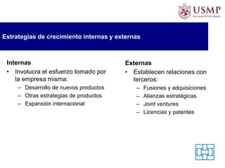 Estrategias de crecimiento internas y externas
Internas
• Involucra el esfuerzo tomado por
la empresa misma:
– Desarrollo de nuevos productos
– Otras estrategias de productos
– Expansión internacional
Externas
• Establecen relaciones con
terceros:
– Fusiones y adquisiciones
– Alianzas estratégicas
– Joint ventures
– Licencias y patentes
 