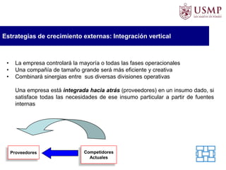 Estrategias de crecimiento externas: Integración vertical
• La empresa controlará la mayoría o todas las fases operacionales
• Una compañía de tamaño grande será más eficiente y creativa
• Combinará sinergias entre sus diversas divisiones operativas
Una empresa está integrada hacia atrás (proveedores) en un insumo dado, si
satisface todas las necesidades de ese insumo particular a partir de fuentes
internas
Competidores
Actuales
Proveedores
 