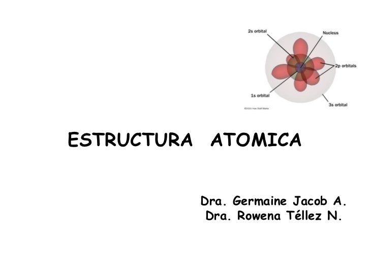 Clase estructura atomica 09 032011