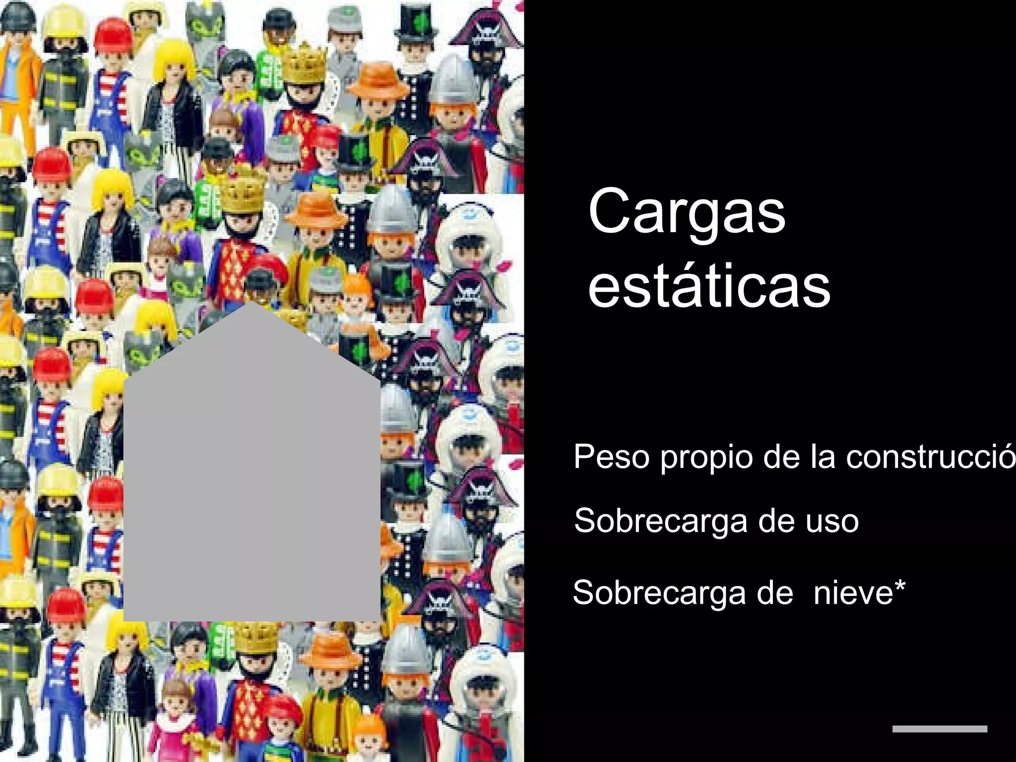 Cargas estáticas Peso propio de la construcción Sobrecarga de uso Sobrecarga de nieve*