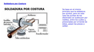 Soldadura por Costura
Se basa en el mismo
principio que la soldadura
por puntos, pero en este
caso las puntas de los
electrodos se sustituyen por
rodillos, entre los cuales y,
presionadas por el borde de
éstos, pasan las piezas a
soldar.
 