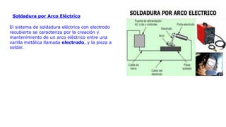 Soldadura por Arco Eléctrico
El sistema de soldadura eléctrica con electrodo
recubierto se caracteriza por la creación y
mantenimiento de un arco eléctrico entre una
varilla metálica llamada electrodo, y la pieza a
soldar.
 