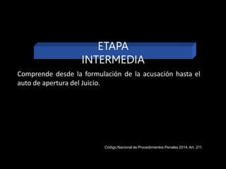 ETAPA
INTERMEDIA
Comprende desde la formulación de la acusación hasta el
auto de apertura del Juicio.
Código Nacional de Procedimientos Penales 2014,Art. 211.
 