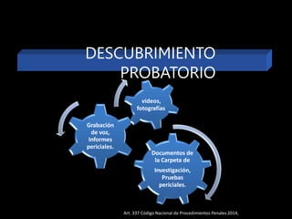 videos,
fotografías
Grabación
de voz,
Informes
periciales.
Documentos de
la Carpeta de
Investigación,
Pruebas
periciales.
DESCUBRIMIENTO
PROBATORIO
Art. 337 Código Nacional de Procedimientos Penales 2014,
 