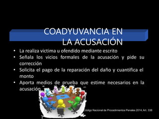 • La realiza victima u ofendido mediante escrito
• Señala los vicios formales de la acusación y pide su
corrección
• Solicita el pago de la reparación del daño y cuantifica el
monto
• Aporta medios de prueba que estime necesarios en la
acusación
COADYUVANCIA EN
LA ACUSACIÓN
Código Nacional de Procedimientos Penales 2014,Art. 338
 