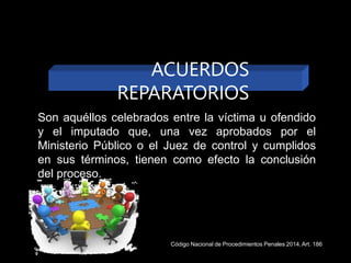 Son aquéllos celebrados entre la víctima u ofendido
y el imputado que, una vez aprobados por el
Ministerio Público o el Juez de control y cumplidos
en sus términos, tienen como efecto la conclusión
del proceso.
ACUERDOS
REPARATORIOS
Código Nacional de Procedimientos Penales 2014,Art. 186
 