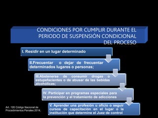 I. Residir en un lugar determinado
II.Frecuentar o dejar de frecuentar
determinados lugares o personas;
III.Abstenerse de consumir drogas o
estupefacientes o de abusar de las bebidas
alcohólicas;
IV. Participar en programas especiales para
la prevención y el tratamiento de adicciones
V. Aprender una profesión u oficio o seguir
cursos de capacitación en el lugar o la
institución que determine el Juez de control
CONDICIONES POR CUMPLIR DURANTE EL
PERIODO DE SUSPENSIÓN CONDICIONAL
DEL PROCESO
Art. 195 Código Nacional de
Procedimientos Penales 2014,
 