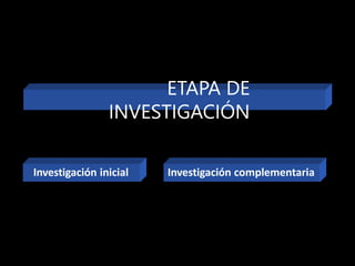 ETAPA DE
INVESTIGACIÓN
Investigación inicial Investigación complementaria
 