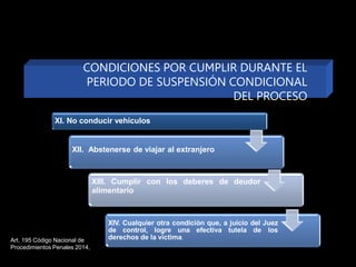 XI. No conducir vehículos
XII. Abstenerse de viajar al extranjero
XIII. Cumplir con los deberes de deudor
alimentario
XIV. Cualquier otra condición que, a juicio del Juez
de control, logre una efectiva tutela de los
derechos de la víctima.
CONDICIONES POR CUMPLIR DURANTE EL
PERIODO DE SUSPENSIÓN CONDICIONAL
DEL PROCESO
Art. 195 Código Nacional de
Procedimientos Penales 2014,
 