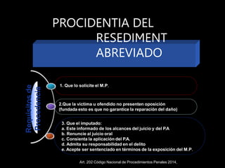 PROCIDENTIA DEL
RESEDIMENT
ABREVIADO
Requisitos
de
Procedencia
1. Que lo solicite el M.P.
2.Que la victima u ofendido no presenten oposición
(fundada esto es que no garantice la reparación del daño)
3. Que el imputado:
a. Este informado de los alcances del juicio y del P.A
b. Renuncie al juicio oral
c. Consienta la aplicación del P.A.
d. Admita su responsabilidad en el delito
e. Acepte ser sentenciado en términos de la exposición del M.P.
Art. 202 Código Nacional de Procedimientos Penales 2014,
 