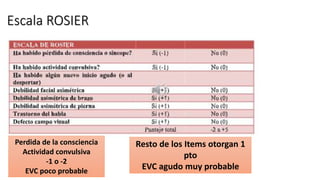 Escala ROSIER
Perdida de la consciencia
Actividad convulsiva
-1 o -2
EVC poco probable
Resto de los Items otorgan 1
pto
EVC agudo muy probable
 
