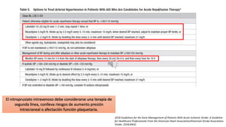 El nitroprusiato intravenoso debe considerarse una terapia de
segunda línea, conlleva riesgos de aumento presión
intracraneal o afectación función plaquetaria.
2018 Guidelines for the Early Management of Patients With Acute Ischemic Stroke: A Guideline
for Healthcare Professionals From the American Heart Association/American Stroke Association.
Stroke. 2018;49(3).
 