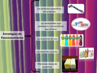 Estrategias de
Posicionamiento
Los atributos específicos
del producto
Las necesidades que
satisfacen o los beneficios
que ofrecen
Las ocasiones de uso
Las clases de usuarios
Diferentes clases de
productos
 