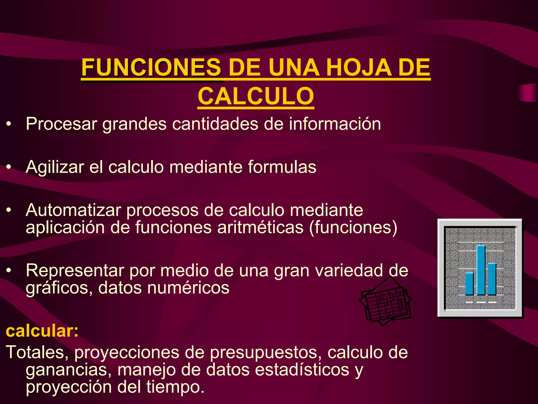 FUNCIONES DE UNA HOJA DE
                CALCULO
• Procesar grandes cantidades de información

• Agilizar el calculo mediante formulas

• Automatizar procesos de calculo mediante
  aplicación de funciones aritméticas (funciones)

• Representar por medio de una gran variedad de
  gráficos, datos numéricos

calcular:
Totales, proyecciones de presupuestos, calculo de
  ganancias, manejo de datos estadísticos y
  proyección del tiempo.
 