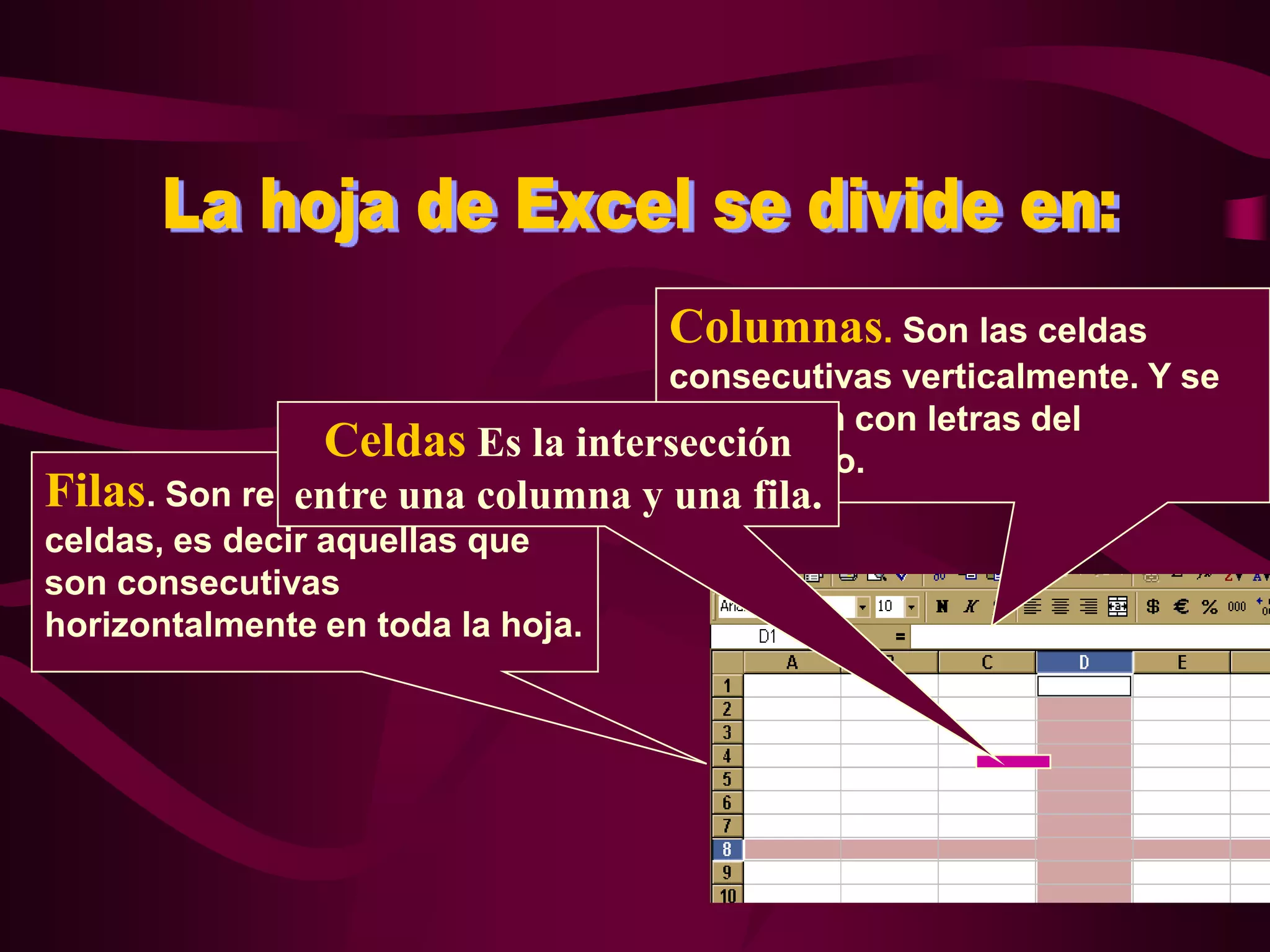 Columnas. Son las celdas
                                   consecutivas verticalmente. Y se
                                   identifican con letras del
                 Celdas Es la intersección
                                   abecedario.
Filas. Son renglones de columna y una fila.
               entre una
celdas, es decir aquellas que
son consecutivas
horizontalmente en toda la hoja.
 