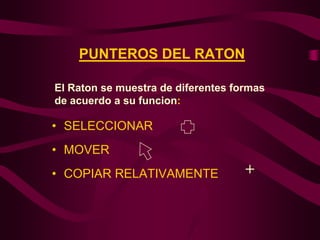 PUNTEROS DEL RATON

El Raton se muestra de diferentes formas
de acuerdo a su funcion:

• SELECCIONAR
• MOVER
• COPIAR RELATIVAMENTE              +
 