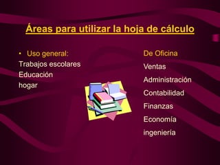Áreas para utilizar la hoja de cálculo

• Uso general:              De Oficina
Trabajos escolares          Ventas
Educación
                            Administración
hogar
                            Contabilidad
                            Finanzas
                            Economía
                            ingeniería
 