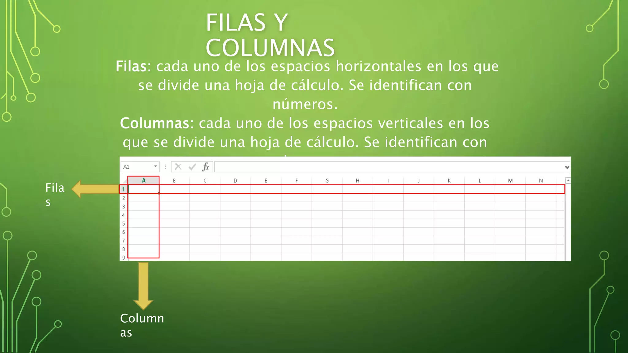 FILAS Y
COLUMNAS
Filas: cada uno de los espacios horizontales en los que
se divide una hoja de cálculo. Se identifican con
números.
Columnas: cada uno de los espacios verticales en los
que se divide una hoja de cálculo. Se identifican con
letras.
Column
as
Fila
s
 