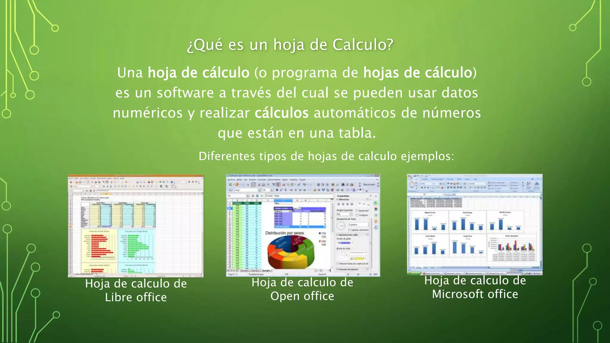 ¿Qué es un hoja de Calculo?
Una hoja de cálculo (o programa de hojas de cálculo)
es un software a través del cual se pueden usar datos
numéricos y realizar cálculos automáticos de números
que están en una tabla.
Diferentes tipos de hojas de calculo ejemplos:
Hoja de calculo de
Libre office
Hoja de calculo de
Open office
Hoja de calculo de
Microsoft office
 