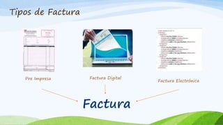 Tipos de Factura
Pre Impresa Factura Digital
Factura Electrónica
 