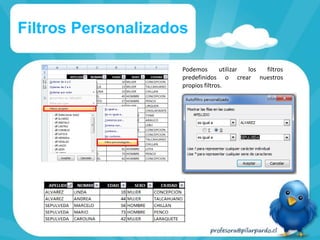 Podemos utilizar los filtros
predefinidos o crear nuestros
propios filtros.
Filtros Personalizados
 