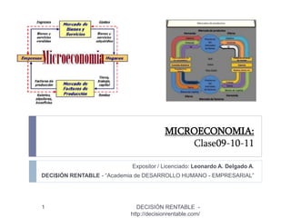 MICROECONOMIA:
Clase09-10-11
1
Expositor / Licenciado: Leonardo A. Delgado A.
DECI$IÓN RENTABLE - “Academia de DESARROLLO HUMANO - EMPRESARIAL”
DECISIÓN RENTABLE -
http://decisionrentable.com/
 