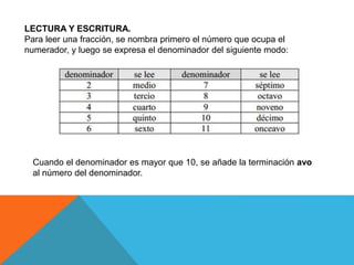 LECTURA Y ESCRITURA.
Para leer una fracción, se nombra primero el número que ocupa el
numerador, y luego se expresa el denominador del siguiente modo:
Cuando el denominador es mayor que 10, se añade la terminación avo
al número del denominador.
 