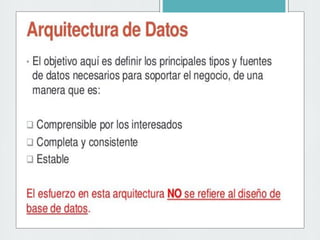 togaf parte I Profesor PASSARELLO ESPEDITO 2015