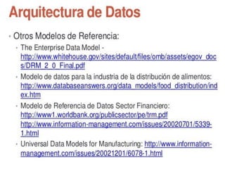 togaf parte I Profesor PASSARELLO ESPEDITO 2015