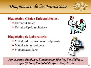 Diagnóstico de las Parasitosis
Diagnóstico Clínico Epidemiológico:
❖ Criterios Clínicos
❖ Criterios Epidemiológicos
Diagnóstico de Laboratorio:
❖ Métodos de demostración del parásito
❖ Métodos inmunológicos
❖ Métodos auxiliares
Fundamento Biológico, Fundamento Técnico, Sensibilidad,
Especificidad, Facilidad de ejecución y Costo
15
 