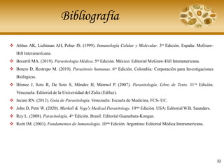 Bibliografía
32
❖ Abbas AK, Lichtman AH, Pober JS. (1999). Inmunología Celular y Molecular. 3ra Edición. España: McGraw-
Hill Interamericana.
❖ Becerril MA. (2019). Parasitología Médica. 5ta Edición. México: Editorial McGraw-Hill Interamericana.
❖ Botero D, Restrepo M. (2019). Parasitosis humanas. 6ta Edición. Colombia: Corporación para Investigaciones
Biológicas.
❖ Hómez J, Soto R, De Soto S, Méndez H, Mármol P. (2007). Parasitología, Libro de Texto. 11va Edición.
Venezuela: Editorial de la Universidad del Zulia (Ediluz).
❖ Incani RN. (2012). Guía de Parasitología. Venezuela: Escuela de Medicina, FCS- UC.
❖ John D, Petri W. (2020). Markell & Voge's Medical Parasitology. 10ma Edición. USA: Editorial W.B. Saunders.
❖ Rey L. (2008). Parasitología. 4ta Edición. Brasil: Editorial Guanabara-Koogan.
❖ Roitt IM. (2003). Fundamentos de Inmunología. 10ma Edición. Argentina: Editorial Médica Interamericana.
 