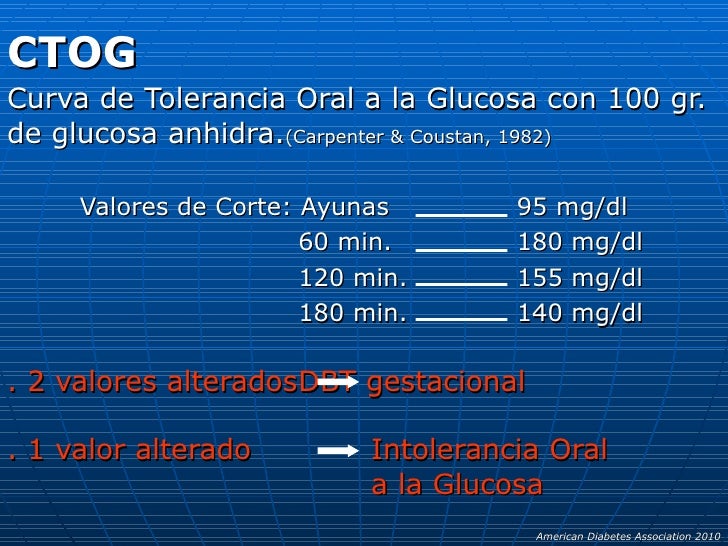 Diabetes Gestacional 2010 Diabetes Gestacional 2010