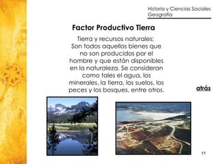 Factor Productivo Tierra Tierra y recursos naturales:  Son todos aquellos bienes que no son producidos por el hombre y que están disponibles en la naturaleza. Se consideran como tales el agua, los minerales, la tierra, los suelos, los peces y los bosques, entre otros. atrás 