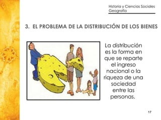 3.  EL PROBLEMA DE LA DISTRIBUCIÓN DE LOS BIENES La distribución es la forma en que se reparte el ingreso nacional o la riqueza de una sociedad entre las personas.   