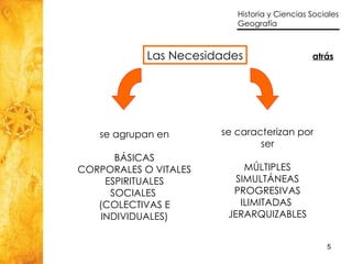 se agrupan en BÁSICAS CORPORALES O VITALES ESPIRITUALES SOCIALES  (COLECTIVAS E INDIVIDUALES) se caracterizan por ser MÚLTIPLES SIMULTÁNEAS PROGRESIVAS ILIMITADAS  JERARQUIZABLES atrás Las Necesidades 
