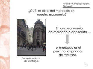 ¿Cuál es el rol del mercado en  nuestra economía? En una economía  de mercado o capitalista … el mercado es el principal asignador  de recursos.   Bolsa de valores  de Santiago. 