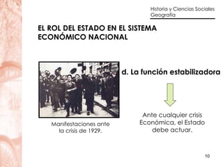 d. La función estabilizadora Ante cualquier crisis Económica, el Estado debe actuar. EL ROL DEL ESTADO EN EL SISTEMA  ECONÓMICO NACIONAL Manifestaciones ante la crisis de 1929. 