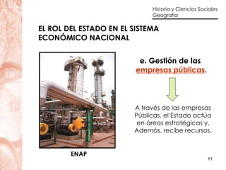 e. Gestión de las  empresas públicas . A través de las empresas Públicas, el Estado actúa en áreas estratégicas y, Además, recibe recursos. EL ROL DEL ESTADO EN EL SISTEMA  ECONÓMICO NACIONAL ENAP 