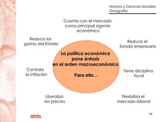 Controla  la inflación Reduce los  gastos del Estado Reduce el  Estado empresario Tiene disciplina  fiscal Liberaliza  los precios Flexibiliza el  mercado laboral Cuenta con el mercado  como principal agente  económico La política económica  pone énfasis  en el orden macroeconómico  Para ello… atrás 
