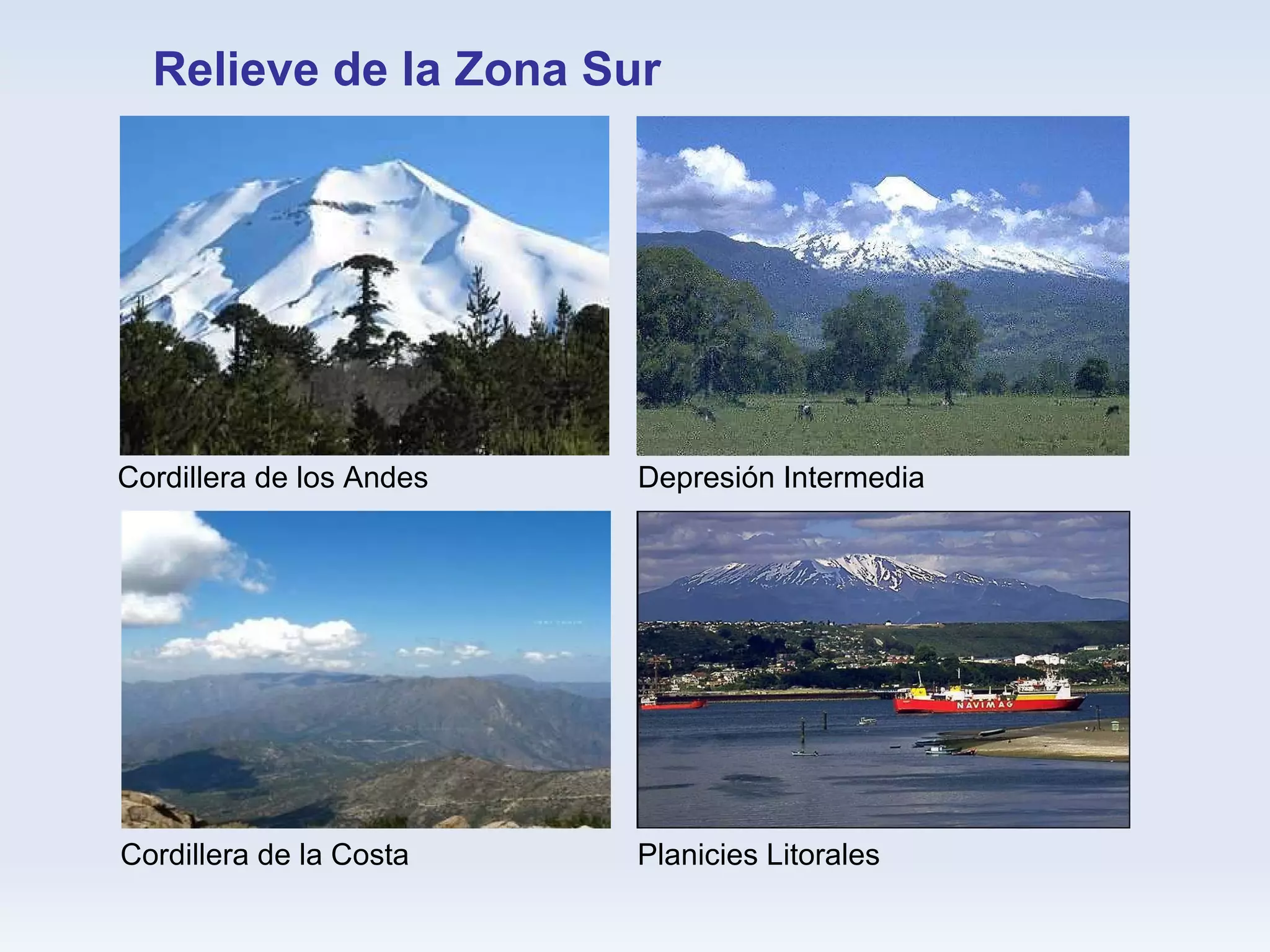 Cordillera de los Andes Depresión Intermedia Planicies Litorales Relieve de la Zona Sur Cordillera de la Costa 