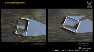 L A B O R A T O R I O 2 | U N I D A D 1 – V I E N T O | 4° Clase 06-11-20
Efecto Venturi
(V+ | P-)
Sombra de Viento
3. REPRESENTACIÓN GRÁFICA
 