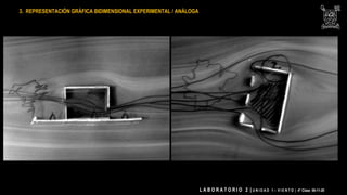 3. REPRESENTACIÓN GRÁFICA BIDIMENSIONAL EXPERIMENTAL / ANÁLOGA
L A B O R A T O R I O 2 | U N I D A D 1 – V I E N T O | 4° Clase 06-11-20
 