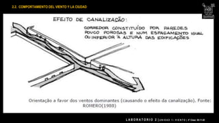 L A B O R A T O R I O 2 | U N I D A D 1 – V I E N T O | 4° Clase 06-11-20
2.2. COMPORTAMIENTO DEL VIENTO Y LA CIUDAD
 