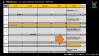 2) PRECISIONES: ETAPA DEL EJERCICIO INTEGRADO Y TIEMPOS
SEMANA
LECTIVA
LUNES MARTES MIÉRCOLES JUEVES VIERNES SÁBADO
FOTOINMERSIÓN: Fotografías
interiores del modelo con el punto
de vista del habitante.
AGOSTO 10 11 12 13 14 15
VÍDEOPANORÁMICO: Video interior
del modelo debe ser realizado con un
movimiento panorámico en línea
recta, el que puede ser vertical,
horizontal
17 18 19 20 21 22
Libre DocenciaVirtual
24 25 26 27 28 29
PLANTA DEEMPLAZAMIENTOY CORTE
CON CUALIDAD LUMINOSA: Dibujar
una planta de emplazamiento y corte
del modelo, con la proyección de
sombras.
31 SEPTIEMBRE 1 2 3 4 5
PLANTA DEEMPLAZAMIENTOY CORTE
CON CUALIDAD LUMINOSA: Dibujar
una planta de emplazamiento y corte
del modelo, con la proyección de
sombras.
7 8 9 10 11 12
Feriado
14 15 16 17 18 19
ENTREGA FINAL INTEGRADA
PRIMER AÑO
21 22 23 24 25 26
13
14
9
10
11
12
L A B O R A T O R I O 1 | U N I D A D 1 – L U Z | 11° Clase 11-09-20
 