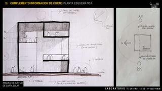 ANGULO DE ALTITUD
DE CARTA SOLAR
L A B O R A T O R I O 1 | U N I D A D 1 – L U Z | 11° Clase 11-09-20
3) COMPLEMENTO INFORMACION DE CORTE: PLANTA ESQUEMÁTICA
 