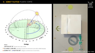 L A B O R A T O R I O 1 | U N I D A D 1 – L U Z | 11° Clase 11-09-20
4) AZIMUT Y ALTITUD: PLANTA / CORTE
 